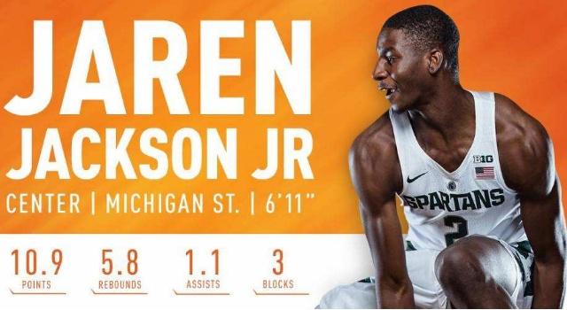 而是提前进 而是提前进