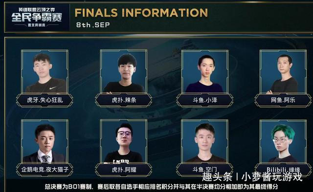 与前场合围 与前场合围