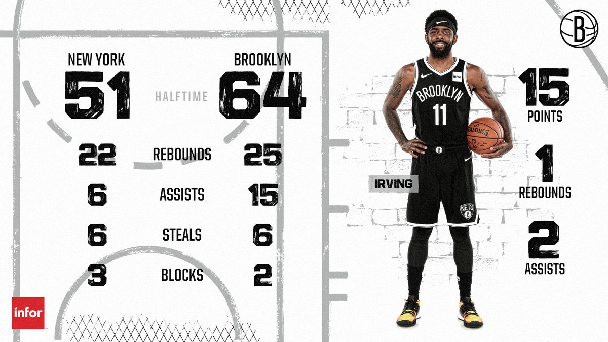 忽视约束 忽视约束